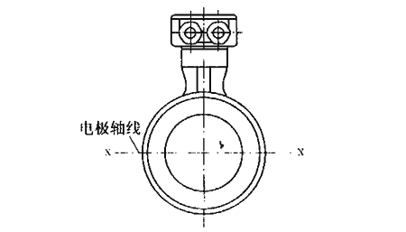 電磁流量計電極